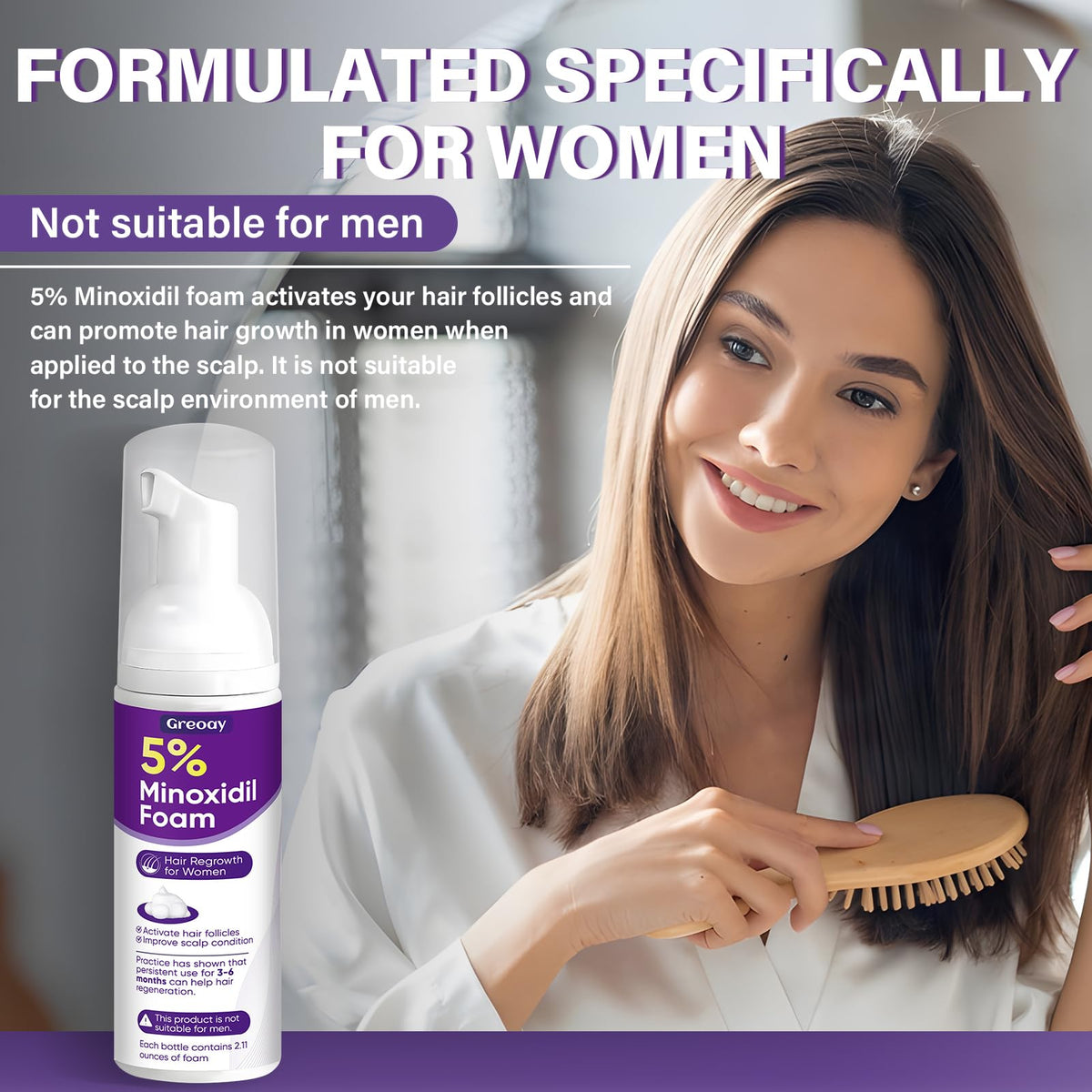 Emballage de la mousse de Minoxidil 5% Greoay