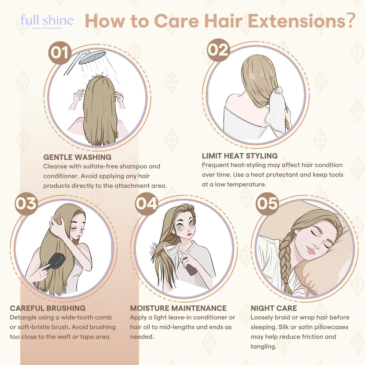 Emballage des extensions capillaires Fshine