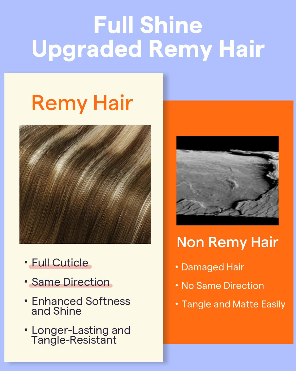 Emballage des extensions cheveux Full Shine