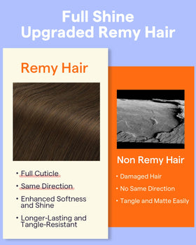 Emballage des extensions clip-in châtain clair Full Shine