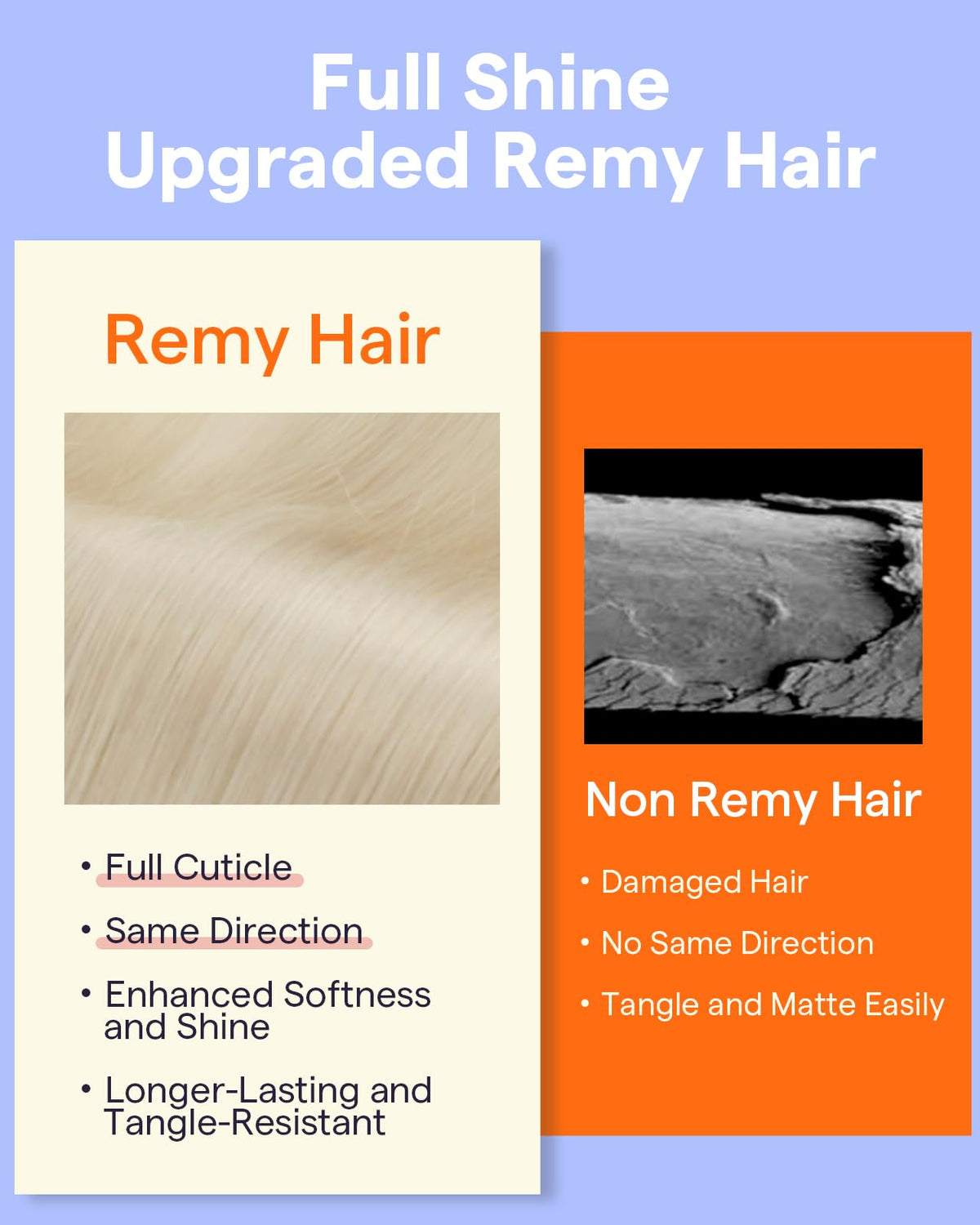 Emballage des extensions clip-in Full Shine