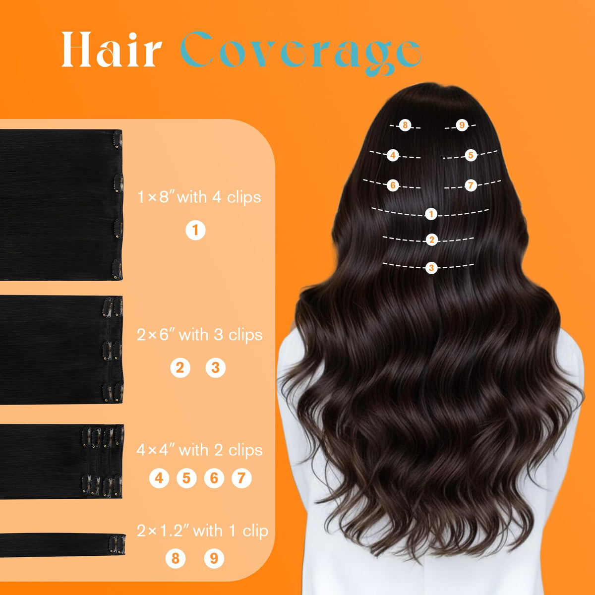 Emballage des extensions clip-in Sunny Hair