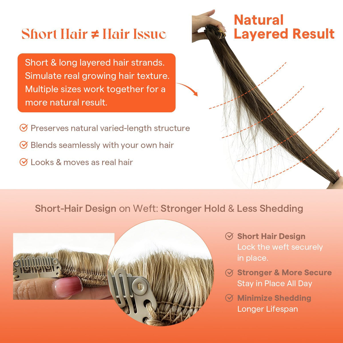 Emballage des extensions clip-in Sunny Hair