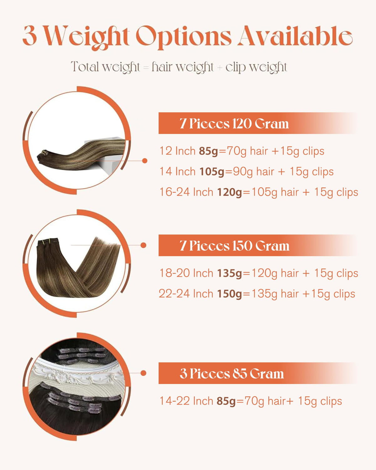 Emballage des extensions de cheveux Sunny Hair