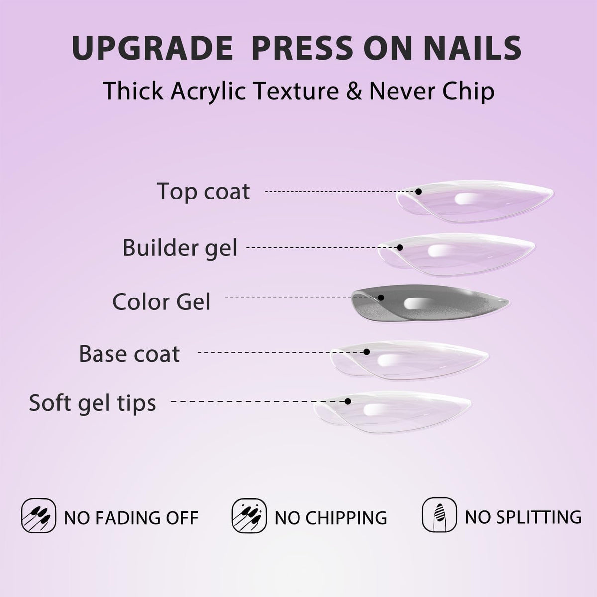 Emballage des faux ongles KQueenest bleu royal