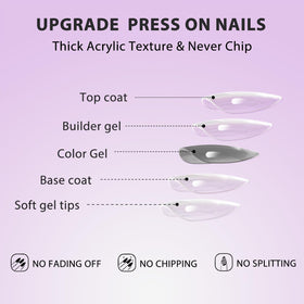 Emballage des faux ongles KQueenest bleu royal