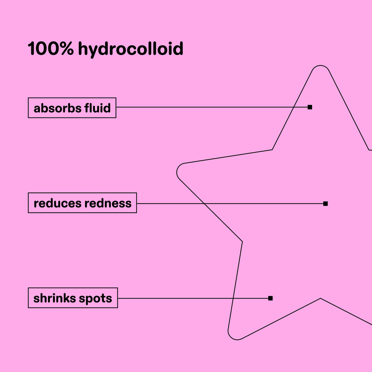 Emballage des patches HydroStar Starface, 36 unités