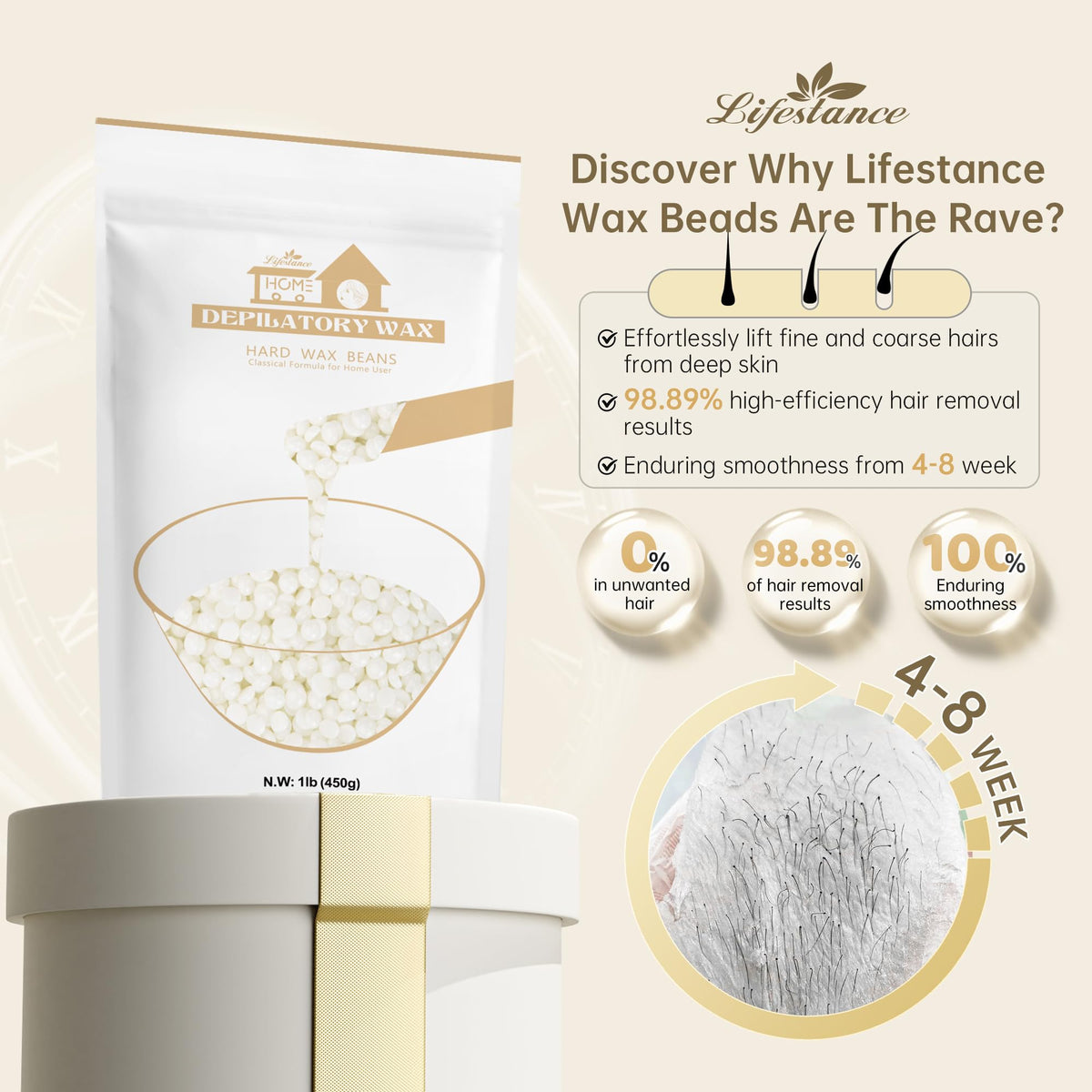 Emballage des perles de cire blanche Lifestance