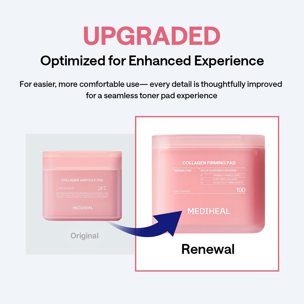 Emballage des tampons MEDIHEAL Retinol & Peptides