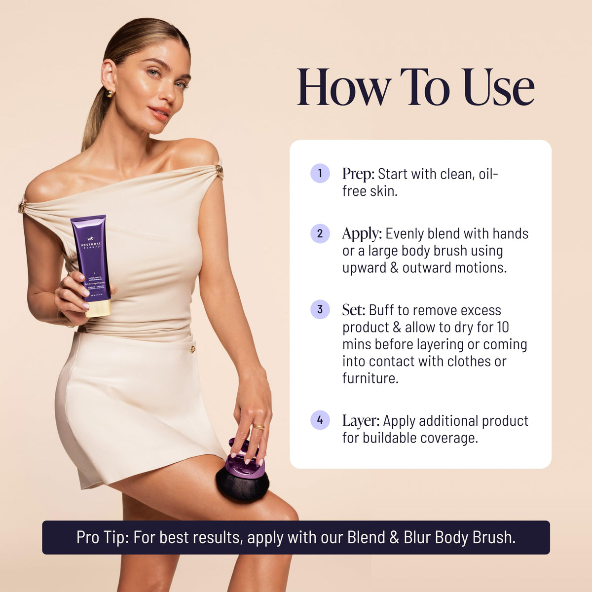 Emballage du Body Coverage Perfector 4C Bronze Radiance