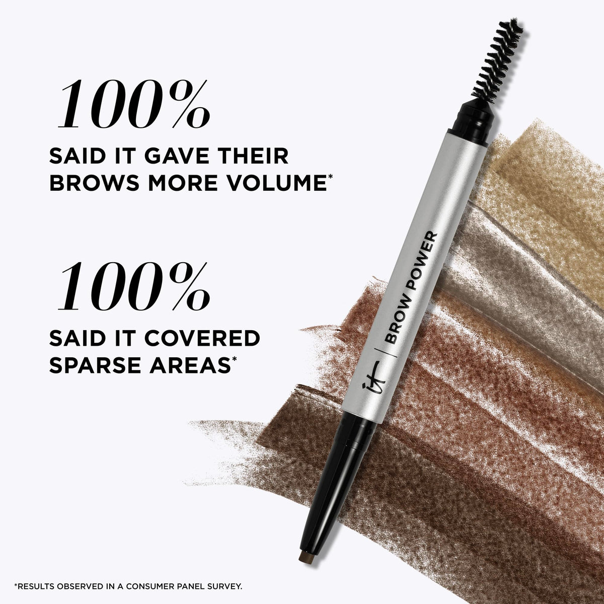 Emballage du crayon à sourcils IT Cosmetics Brunette