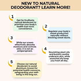Emballage du déodorant ECO ROOTS, vue de dessus