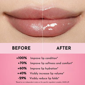 Emballage du gloss à lèvres LAWLESS Forget The Filler
