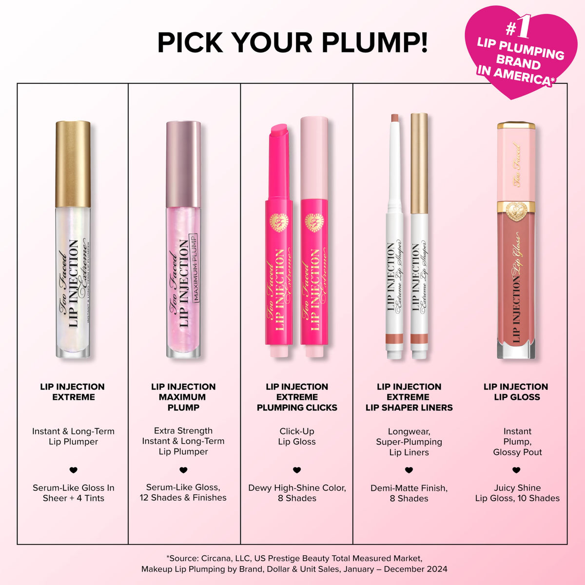 Emballage du gloss Too Faced Lip Injection Extreme