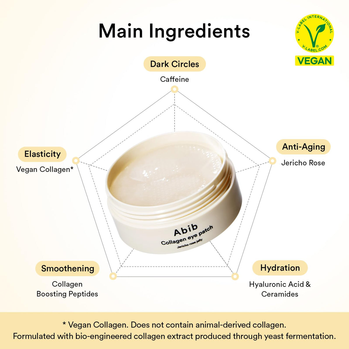Emballage du Kit de Soins des Yeux Abib avec design attrayant