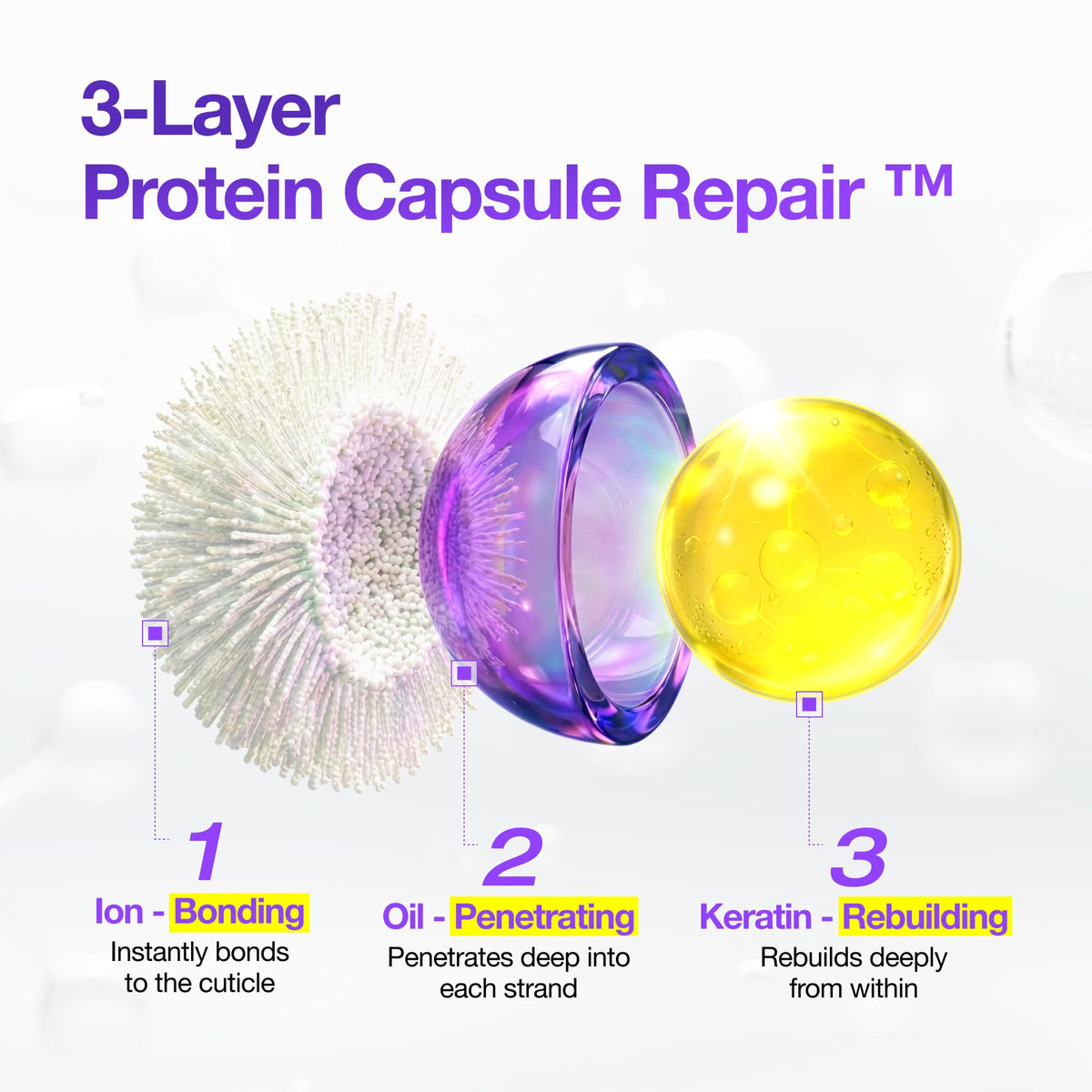 Emballage du masque capillaire FROMLABS