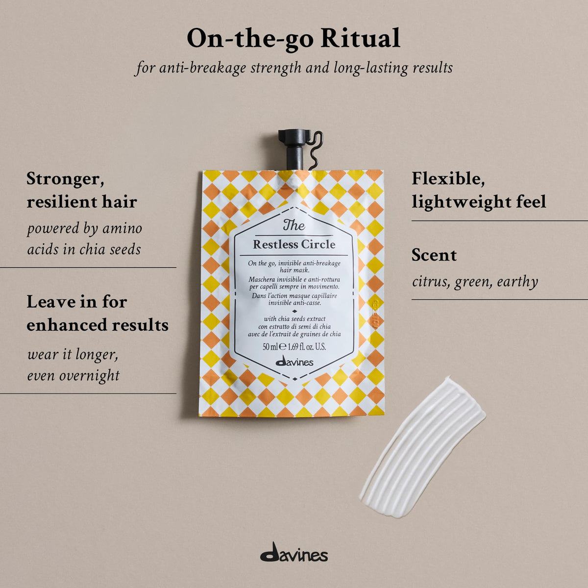 Emballage du masque capillaire invisible Davines The Restless Circle 50g