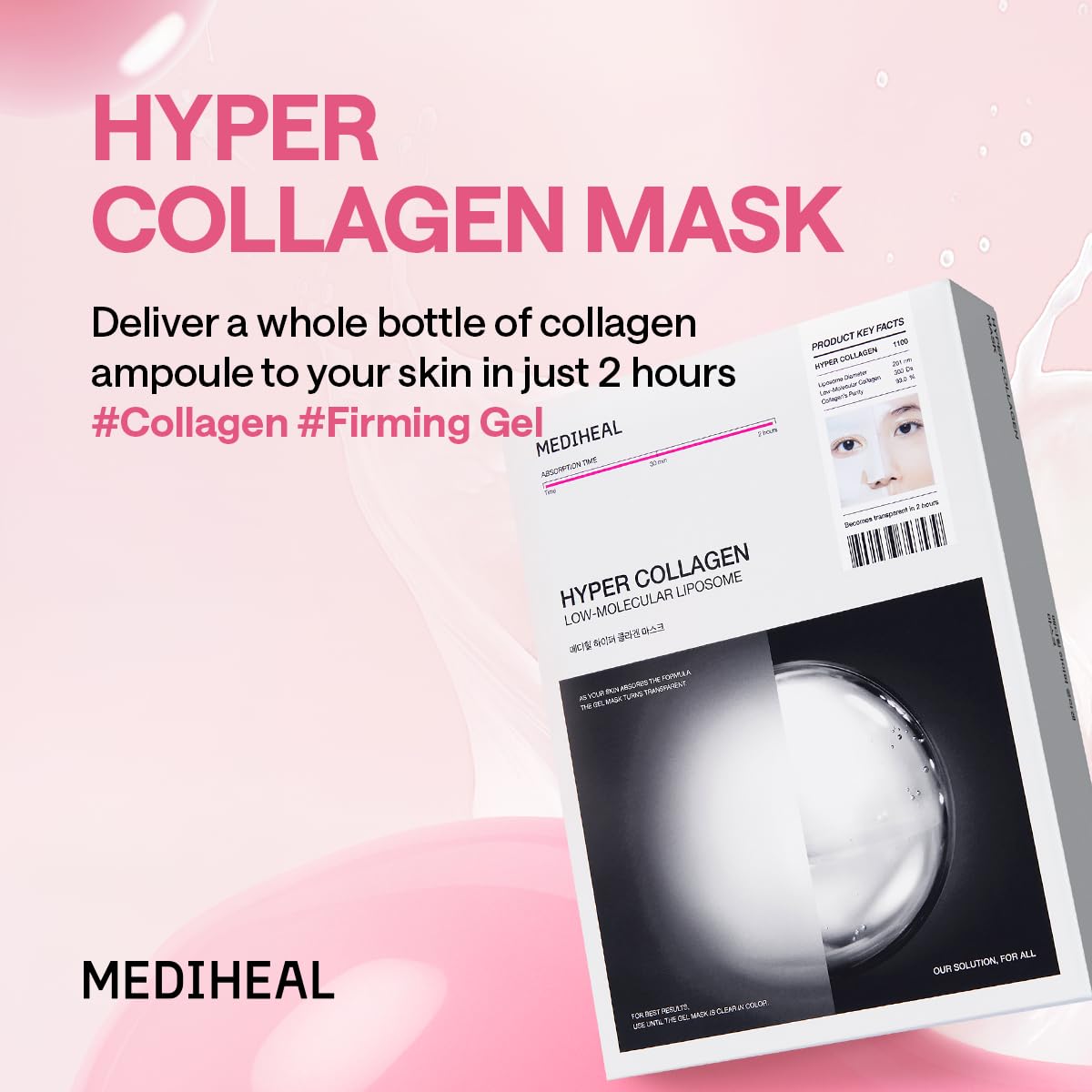 Emballage du masque MEDIHEAL au collagène