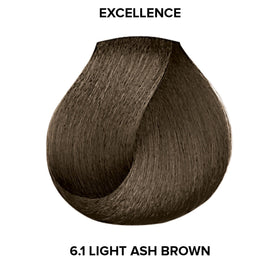 Emballage du produit L'OREAL TECHNIQUE Excellence Crème Couleur