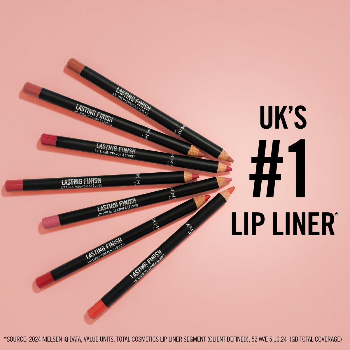 Emballage du Rimmel Crayon à Lèvres 120 Pink Candy