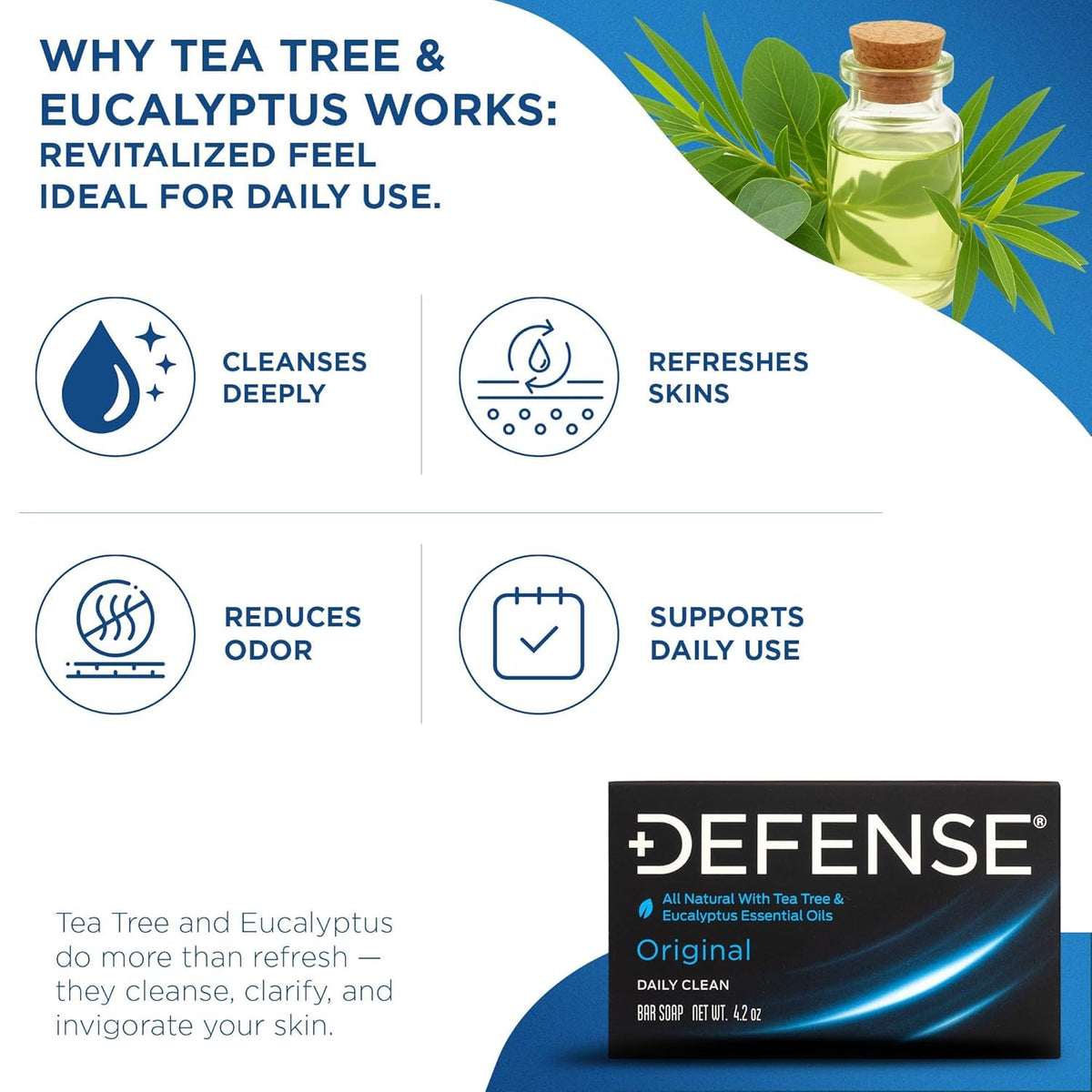 Emballage du savon Defense Soap de 3 pièces