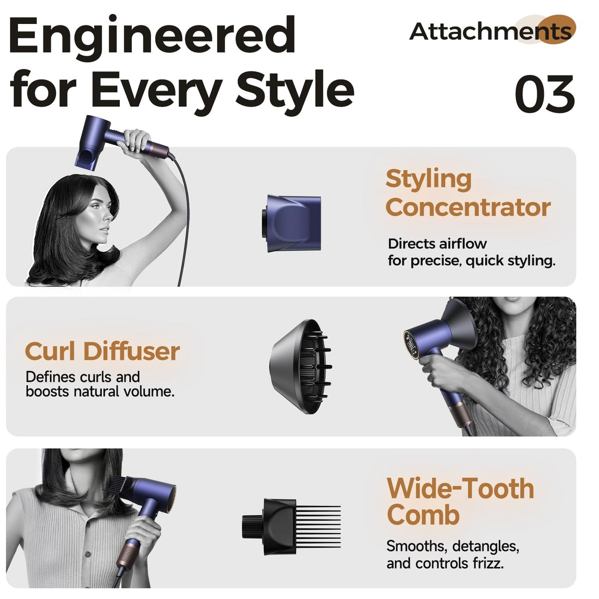 Emballage du Sèche-Cheveux Alloom Pro