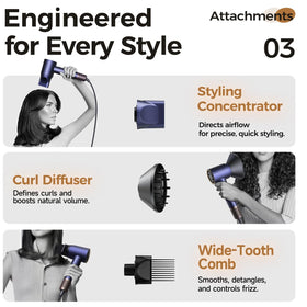 Emballage du Sèche-Cheveux Alloom Pro