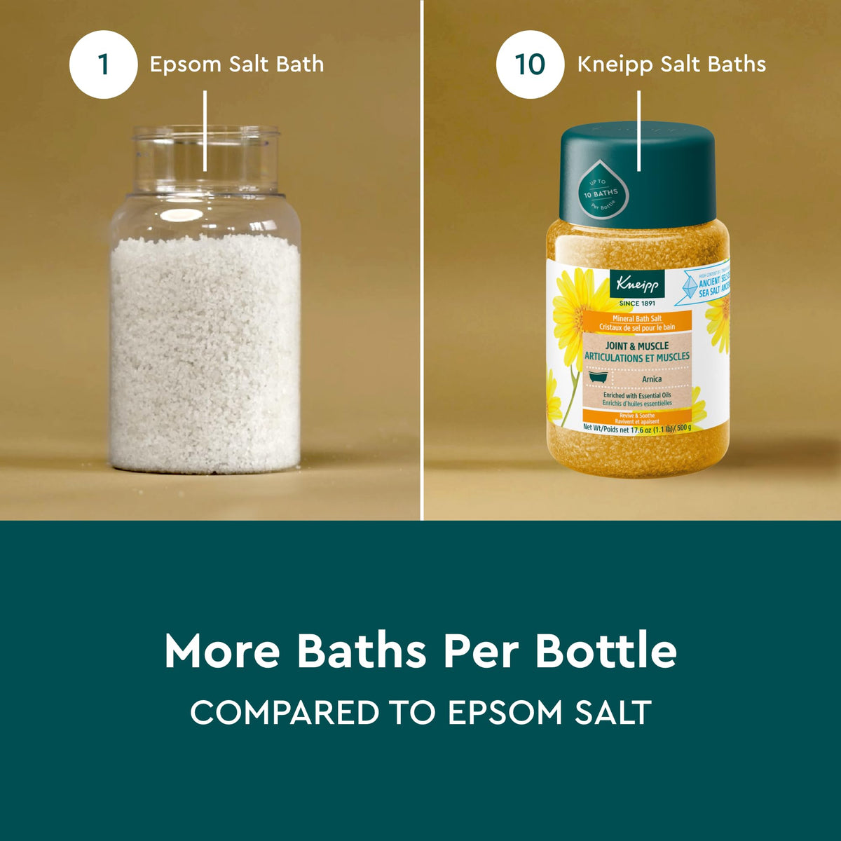 Emballage du sel de bain Kneipp à l'arnica sur fond blanc