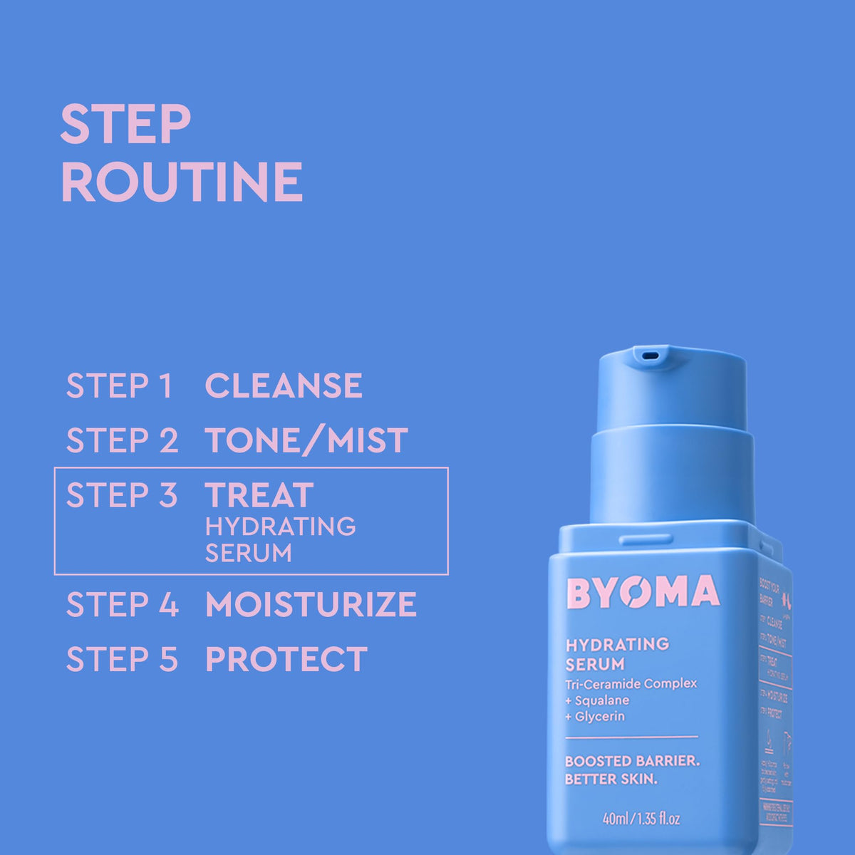 Emballage du sérum BYOMA 109g avec informations de produit