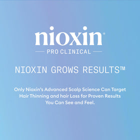 Emballage du sérum NIOXIN sur une surface blanche