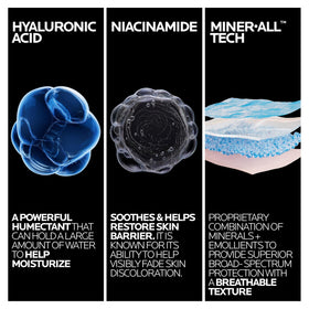 Emballage du sérum solaire Anthelios UV Air™ de La Roche-Posay