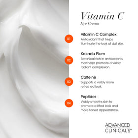 Emballage du set Advanced Clinicals, contenant la crème corps et la crème pour les yeux