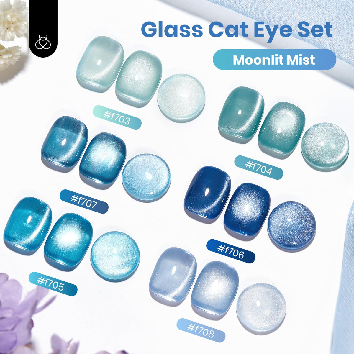 Emballage du set de vernis à ongles Cat Eye Beetles