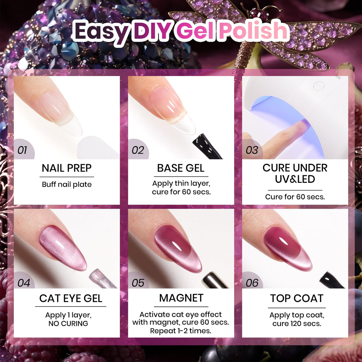 Emballage du set de vernis à ongles Cat Eye Violet de Beetles