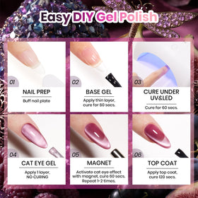 Emballage du set de vernis à ongles Cat Eye Violet de Beetles