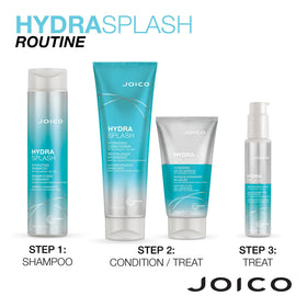 Emballage du set Joico HydraSplash Shampoo et Après-Shampooing