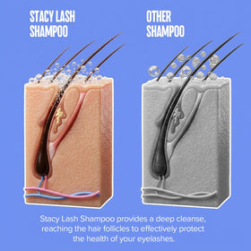 Emballage du shampoo STACY LASH avec brosse