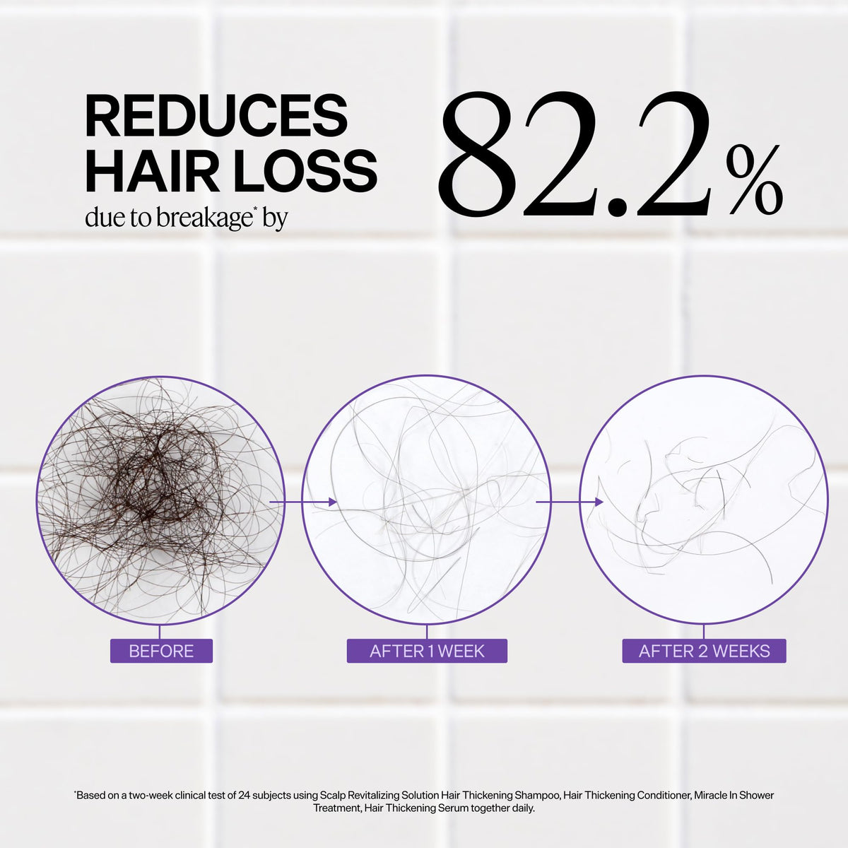 Emballage du shampooing Dr. Groot avec biotine