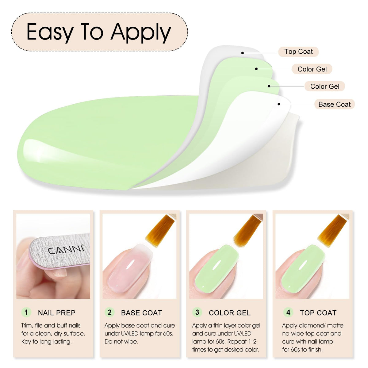 Emballage du vernis gel CANNI 9ml
