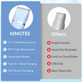 Emballage luxueux de la tondeuse KINGTEE pour un cadeau