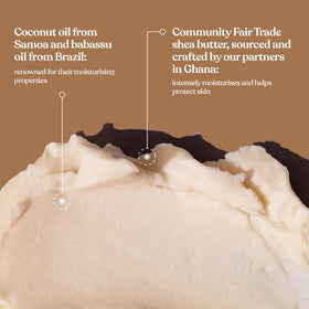 Emballage recyclable Beurre Corporel Coco The Body Shop