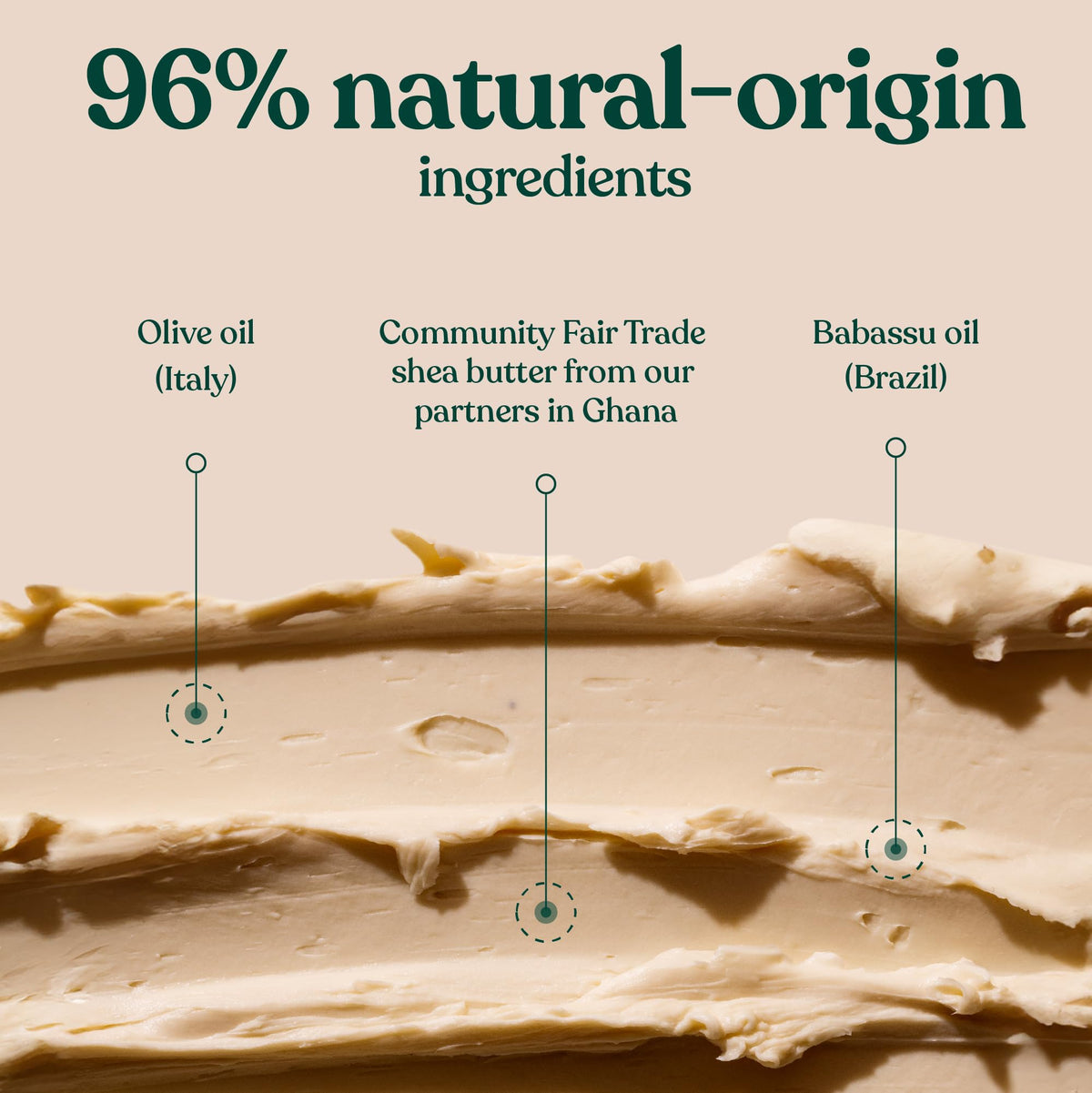 Emballage recyclable Beurre Corporel Olive The Body Shop