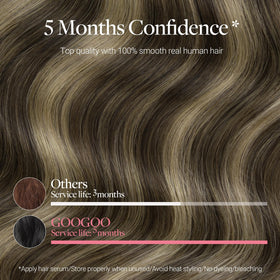 Emission de lumière sur les extensions GOO GOO en cheveux humains