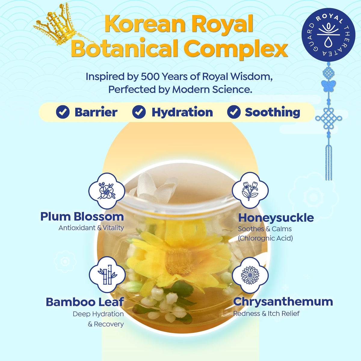 Enfant utilisant le kit de soins du visage GOONGBE