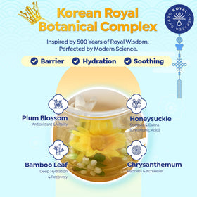 Enfant utilisant le kit de soins du visage GOONGBE