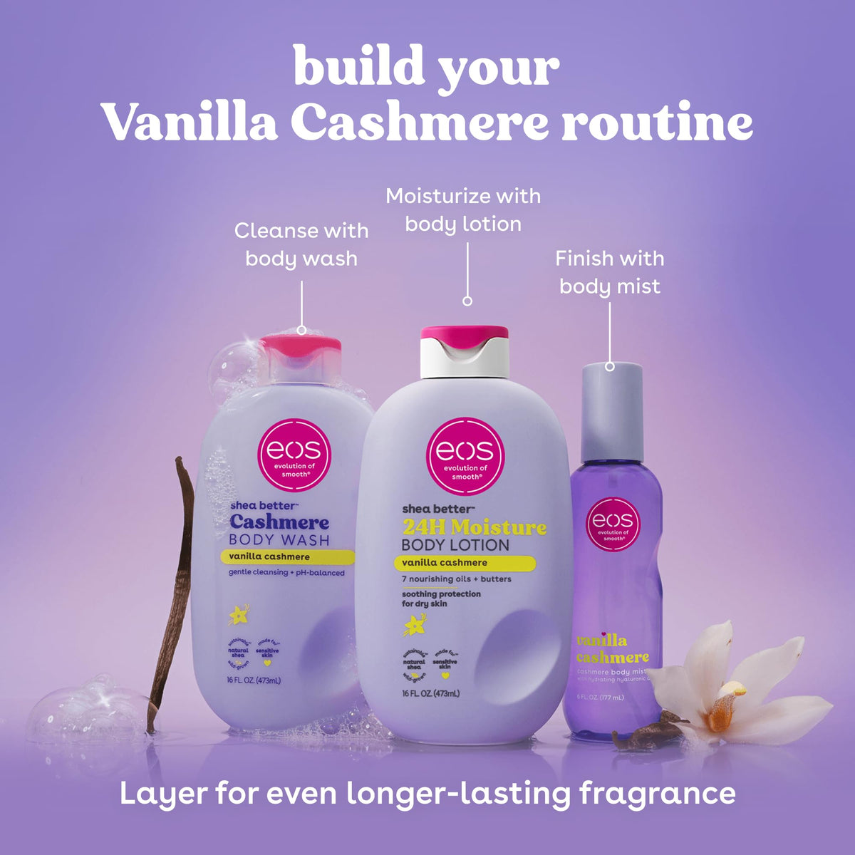 eos Brume de Corps Cashmere Vanille 180 ml en utilisation sur la peau