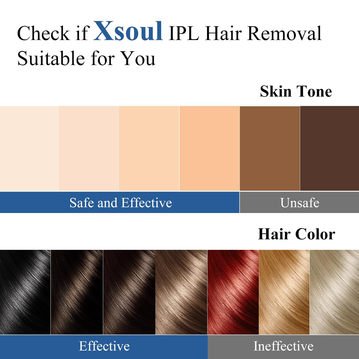 Épilateur IPL XSOUL avec affichage des niveaux d'énergie