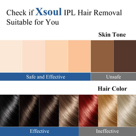 Épilateur IPL XSOUL avec affichage des niveaux d'énergie