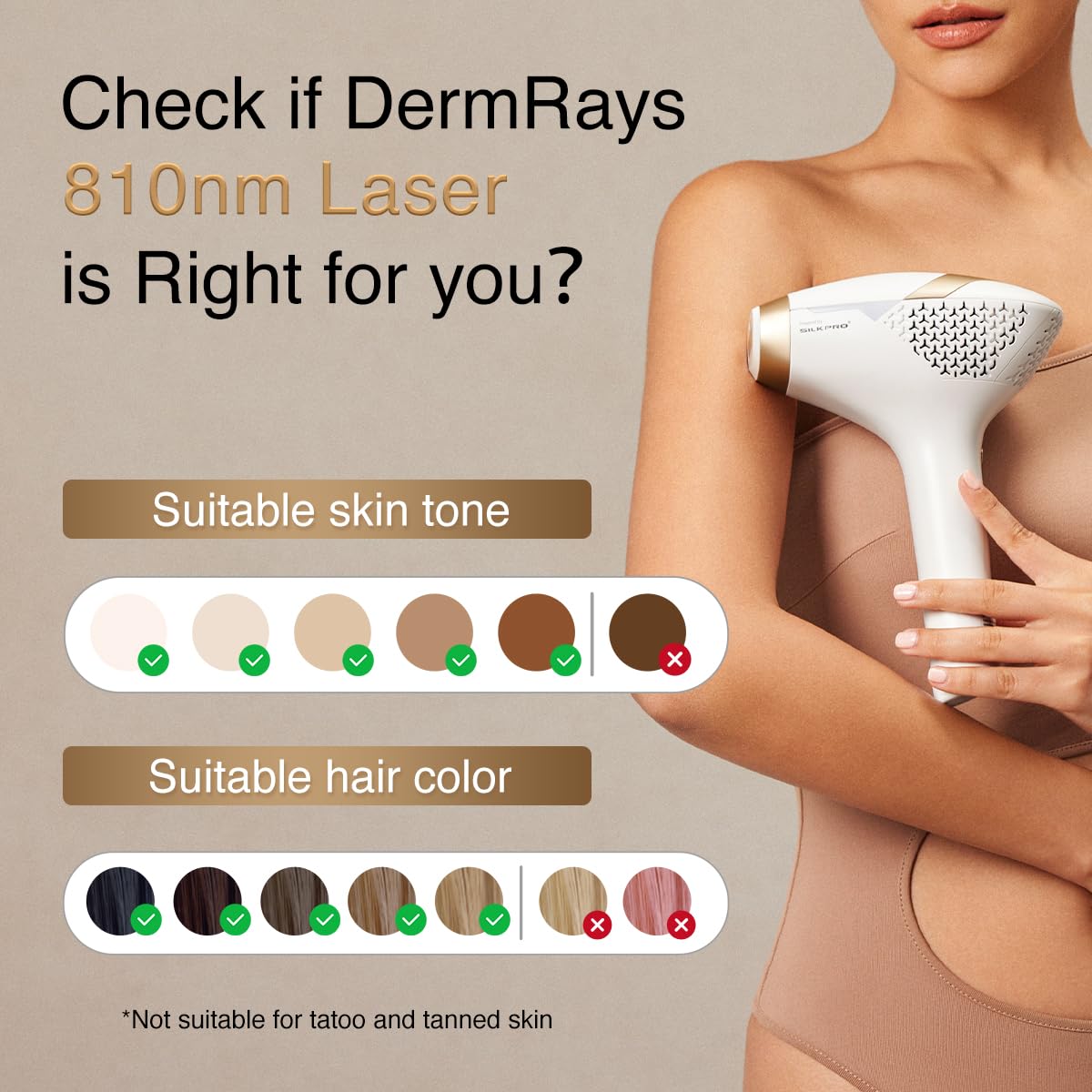 Épilateur laser DermRays avec accessoires et manuel