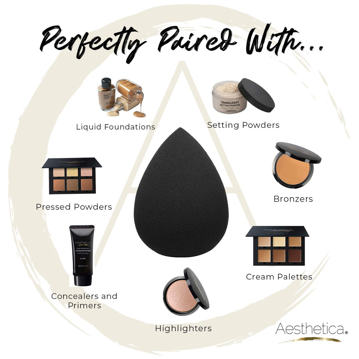 Éponge de maquillage Aesthetica posée sur un miroir